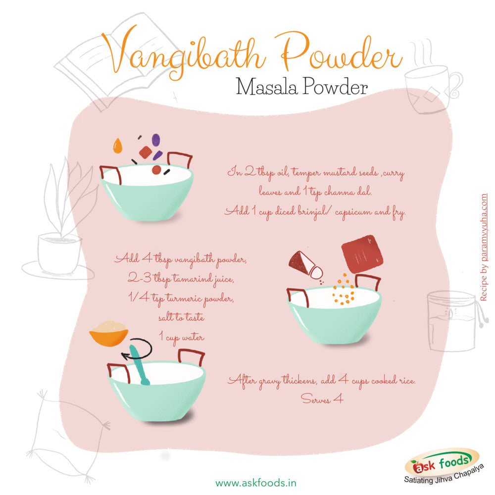 Vangibath Powder | Masala Powder