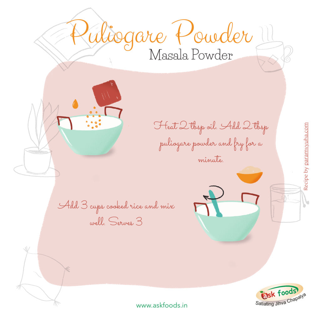 Puliogare Powder | Masala Powder
