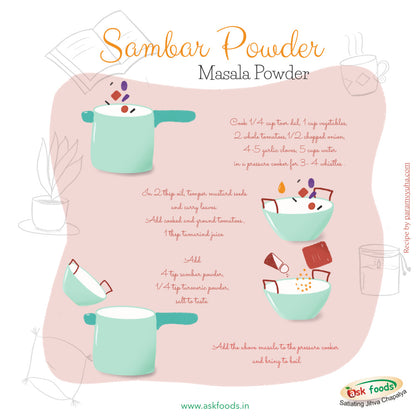 Sambar Powder | Masala Powder