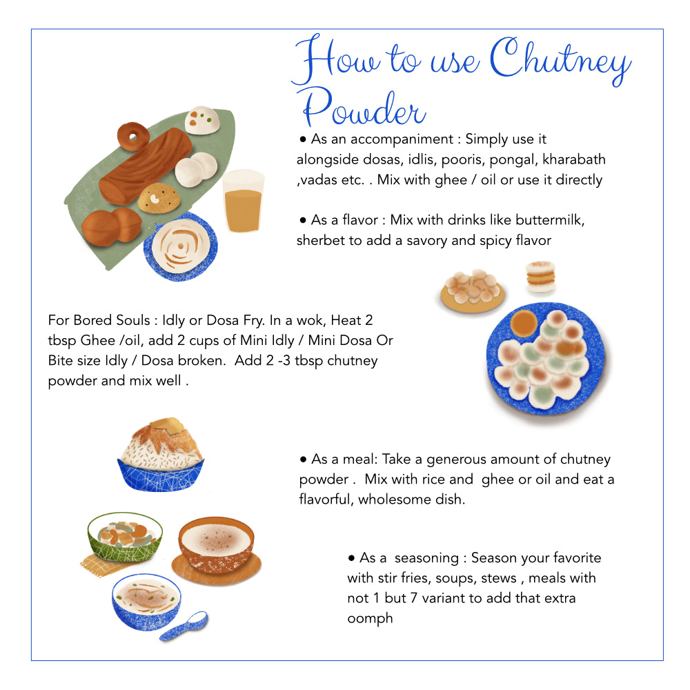 Spicy Tangy Chutney Powder | Kerala Coconut Chutney Powder