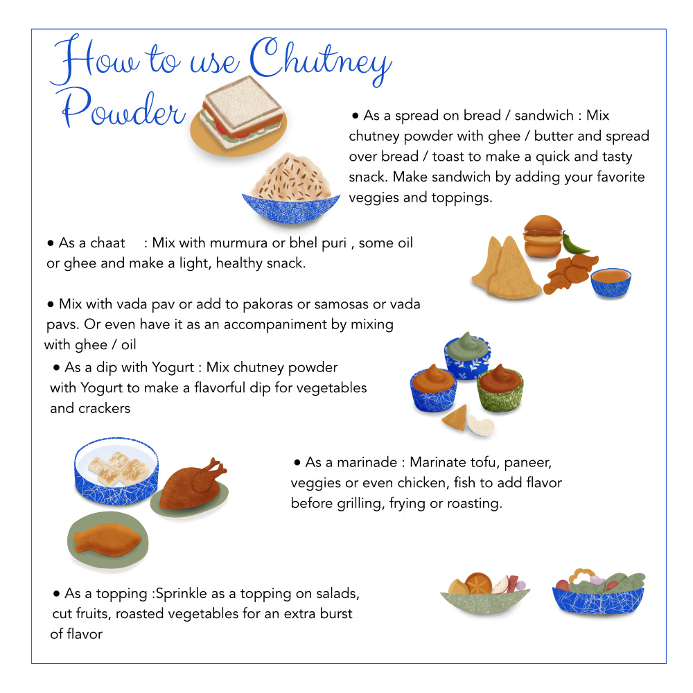 Curry Leaves Chutney Powder