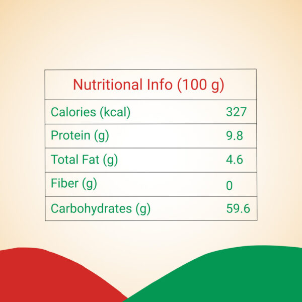 ASK Foods Kodubale Mix Nutritional Info