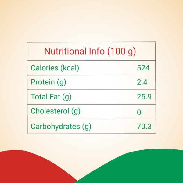 ASK Foods Choco Pebble Nutritional Info