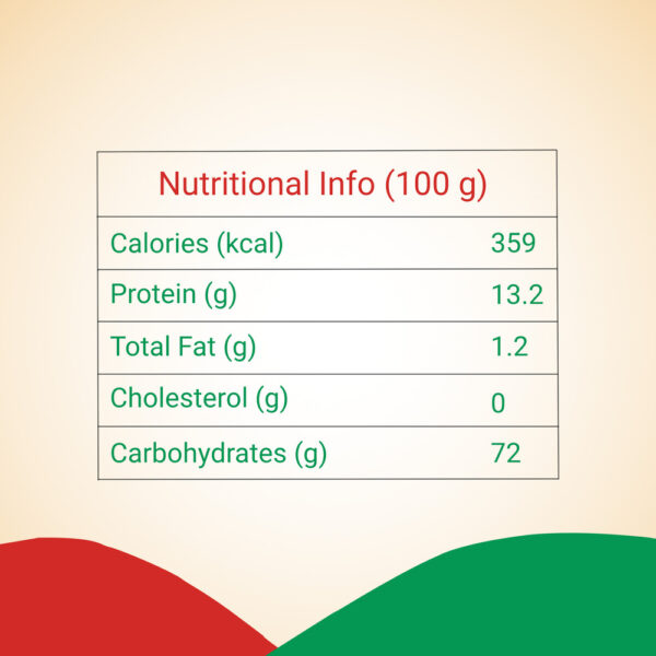 ASK Foods Rava Idly Mix Nutritional Info