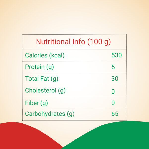 ASK Foods White Chocolate Nutritional Info